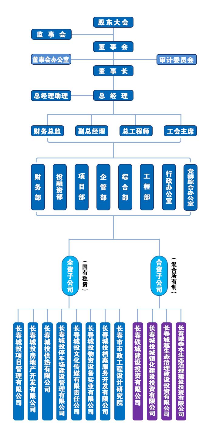gcgc08黄金城,hjc26.cc黄金城集团